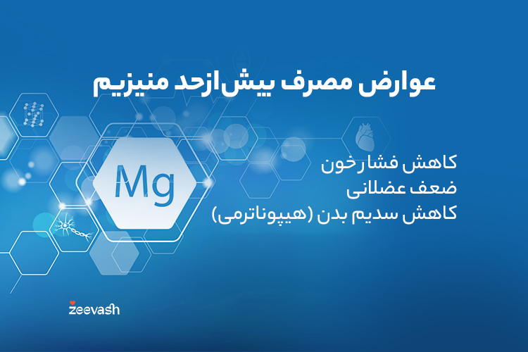 مصرف بیش از مقدار موردنیاز منیزیم می‌تواند باعث مشکلات متعددی شود.